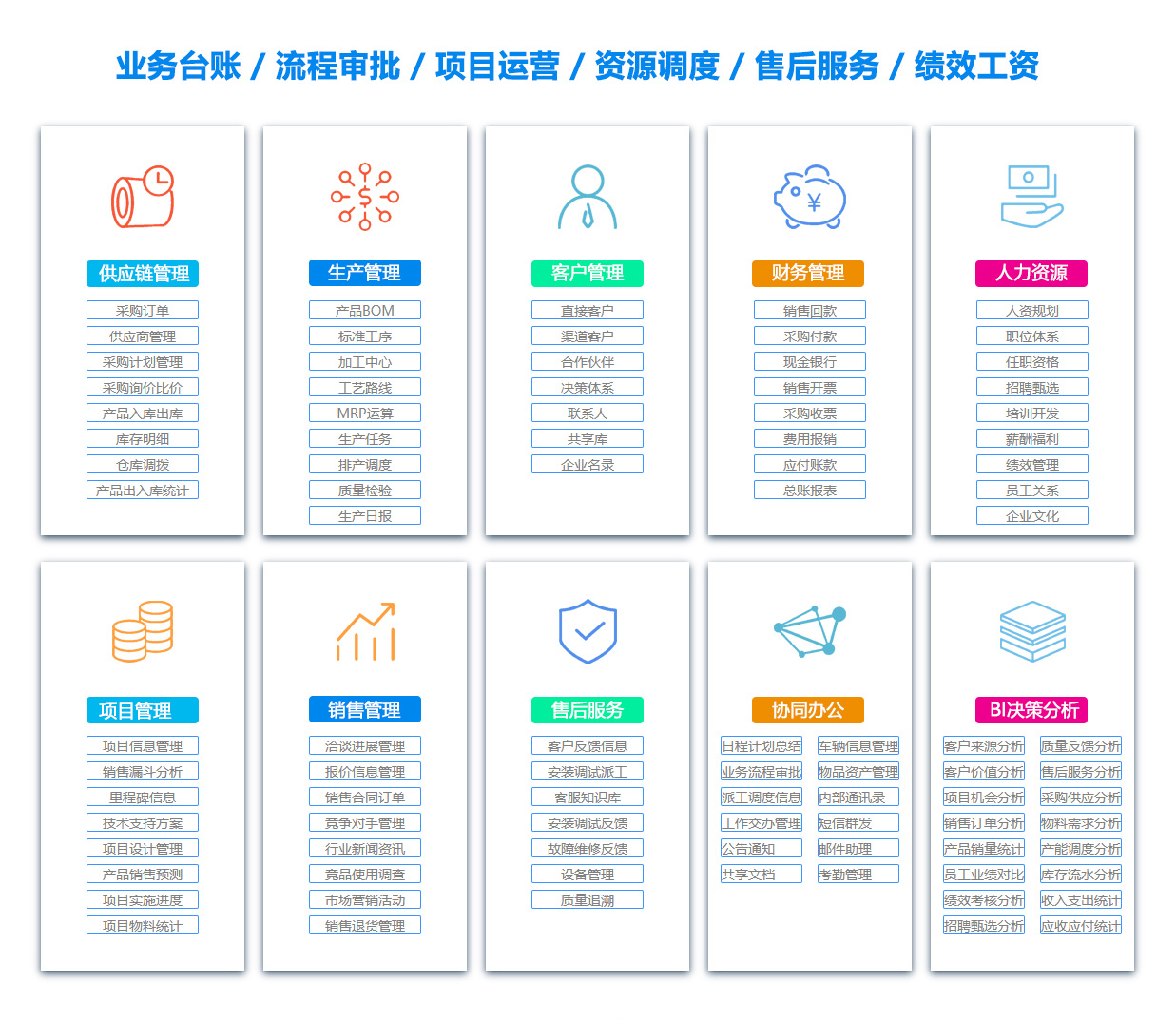 张掖OA系统